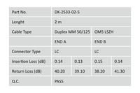 Digitus DK-2533-02-5 InfiniBand en Glasvezelkabel 2 m LC I-VH Groen - thumbnail