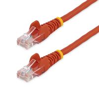 45PATCH3GN patchkabel (RJ45, UTP, Cat 5e, 91 cm), groen 2 ft / 0.5m rood