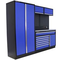 Kraftmeister werkplaatsinrichting Iowa RVS blauw