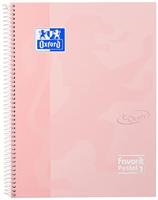 {parent::item_name.value}} 5 mm Poeder