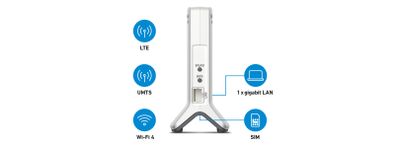 AVM FRITZ!Box 6820 LTE Edition International WiFi-router met modem 2.4 GHz 450 MBit/s