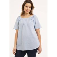Zizzi gestreepte off shoulder top MLENE lichtblauw/wit