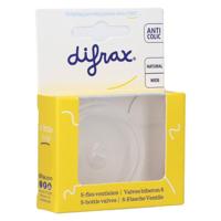 Difrax S-fles Ventiel 2 Stuks