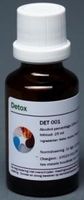 DET011 Metaal Detox