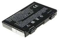 2-Power CBI3329B oplaadbare batterij
