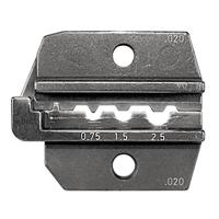 Rennsteig Mordaza Set 12.20