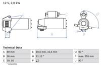 Startmotor / Starter BOSCH, Spanning (Volt)12V, u.a. für Peugeot, Citroën, Ford, Fiat, Land Rover - thumbnail