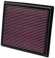 Luchtfilter K&N Filters, u.a. für Lexus, Toyota, Mitsubishi, Fiat