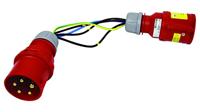 Chauvin Arnoux P01102167 Adapter voor differentiestroommeting CEE63 (5-polig) 1 st