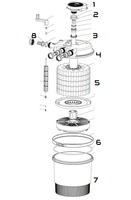 RP Press 6000 - 12000 en 15000-30000 aansluitset