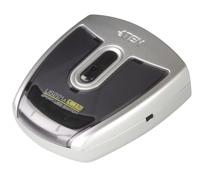 ATEN 2-poorts USB 2.0 randschakelaar