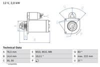 Startmotor / Starter BOSCH, Spanning (Volt)12V, u.a. für Nissan, Renault, Opel, Vauxhall