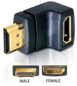 Delock 65071 Adapter HDMI male naar HDMI female 90° naar beneden