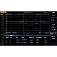 Rigol VB1032 VB1032 1 stuk(s)