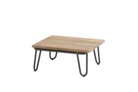 4 Seasons Outdoor Premium loungetafel