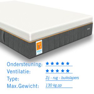 Matras ESLA Vitaal Gelfoam Pocketvering 90x220 dikte 26 cm