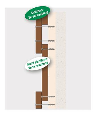 SPAX Gevelschroef, 4,5 x 70 mm, 100 stuks, deel schroefdraad, lenskop, T-STAR plus T20, CUT-punt, roestvast staal A2 - 25170004507021 SPAX Gevelschroef, 4,5 x 70 mm, 100 stuks, deel schroefdraad, lenskop, T-STAR plus T20, CUT-punt, roestvast staal A2 - 25170004507021