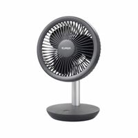 Eurom Vento Bureau Ventilator