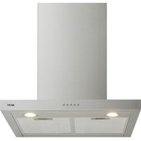 ETNA AB660RVS schouwkap