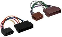 Hama Voertuigadapter voor Ford/Mazda ISO (Current/luidspreker 4x)