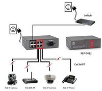 LevelOne FEP-0812 netwerk-switch Fast Ethernet (10/100) Power over Ethernet (PoE) Zwart - thumbnail