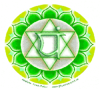 Raamsticker Anahata Hartchakra
