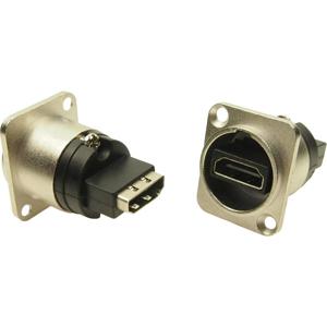 XLR-adapter HDMI A-bus naar HDMI A Adapter, inbouw CP30116 Cliff 1 stuk(s)