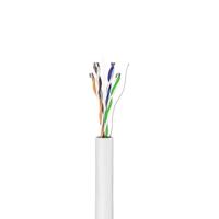 Goobay 94220 CAT 6 netwerkkabel, U/UTP, wit