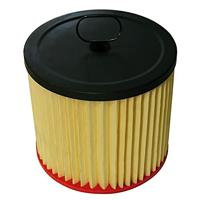 Scheppach Microfilter - Geschikt voor de HA1000