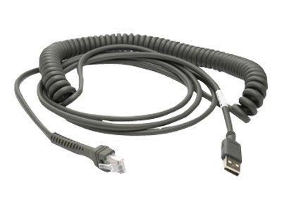 ZEBRA   USB-kabel - USB (M) naar USB (M) - 4.6 m - opgerold - voor