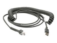ZEBRA   USB-kabel - USB (M) naar USB (M) - 4.6 m - opgerold - voor