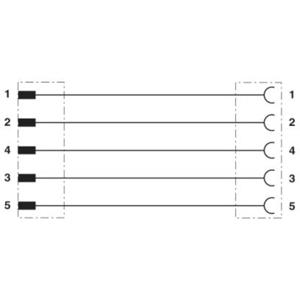 Phoenix Contact 1416102 Sensor/actuator aansluitkabel Aantal polen: 5 1.00 m 1 stuk(s)