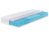 Breckle 7-zones gelschuimmatras GEL SENSATION  (160 x 200 cm, Extra stevig (H4))