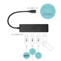 i-tec USB-C Slim Passive HUB 4 Port usb-hub - thumbnail