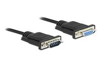 Delock Seriële kabel RS-232 sub-D9 stekker naar bus met 3 m
