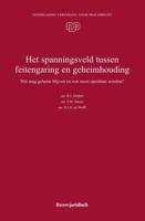 Het spanningsveld tussen feitengaring en geheimhouding - B.J. Drijber, D.J.B. de Wolff, T.M. Snoep - Paperback (9789462128408)
